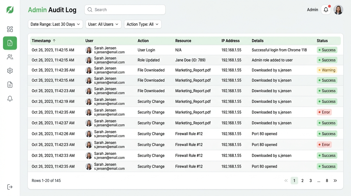 Audit-log